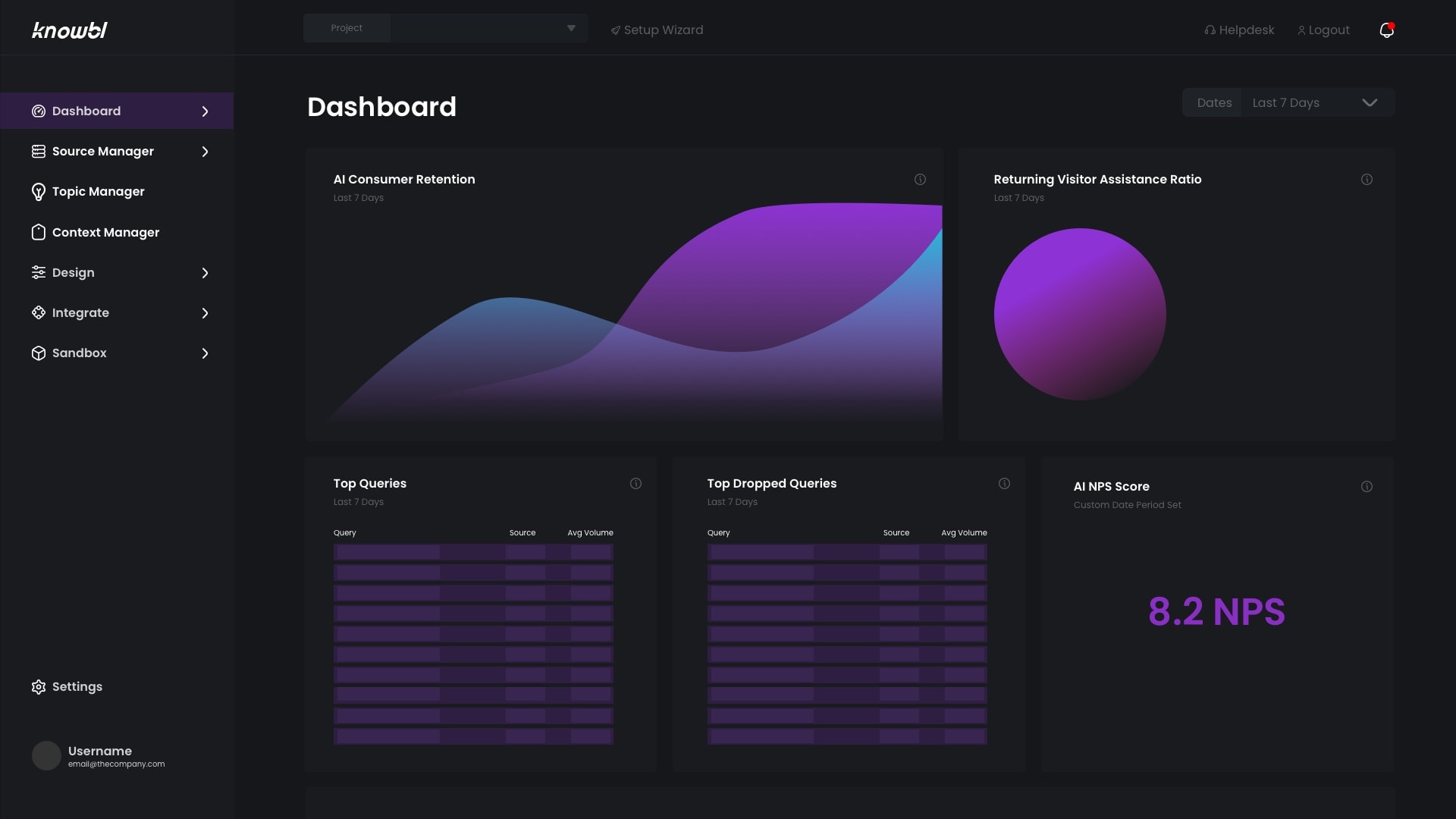 Knowbl concierge backend dashboard